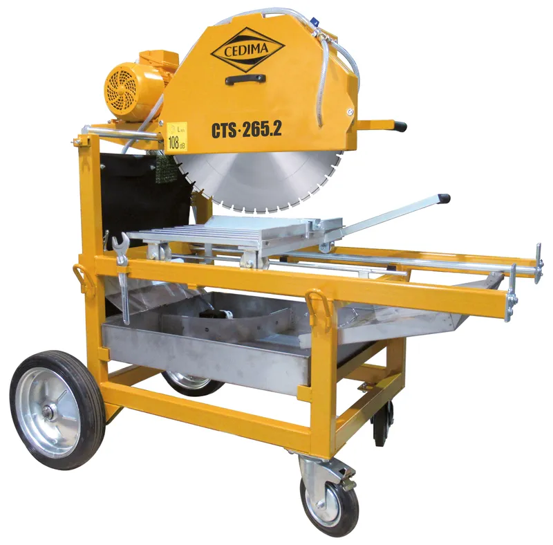 CTS-265.2